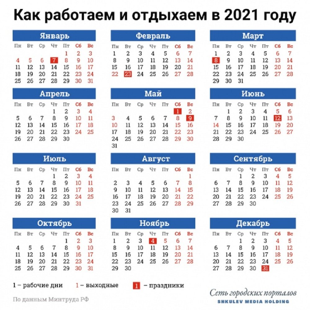 Как работаем в апреле. Производственный календарь на 2021 год с праздниками и выходными. Праздничные дни в 2021 году производственный календарь. Календарь 2021 года с праздничными днями и выходными. Праздничный календарь 2021 с праздничными днями.