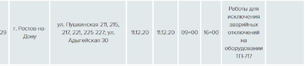 Отключение света в александровке ростов. Ростов-на-Дону отключение электроэнергии сегодня. График отключения электроэнергии в Ростове на Дону на этой неделе. Отключения света с 5 по11 вростовн. Отключение света в Ростове на Дону сегодня в Советском.