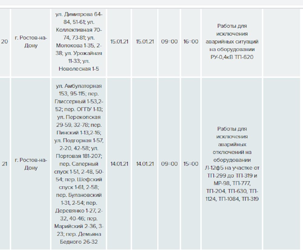 Отключение света ростов. Отключение света в Ростове на Дону на этой неделе. График отключения света в Ростове на Дону с 28 ноября по 2 декабря.