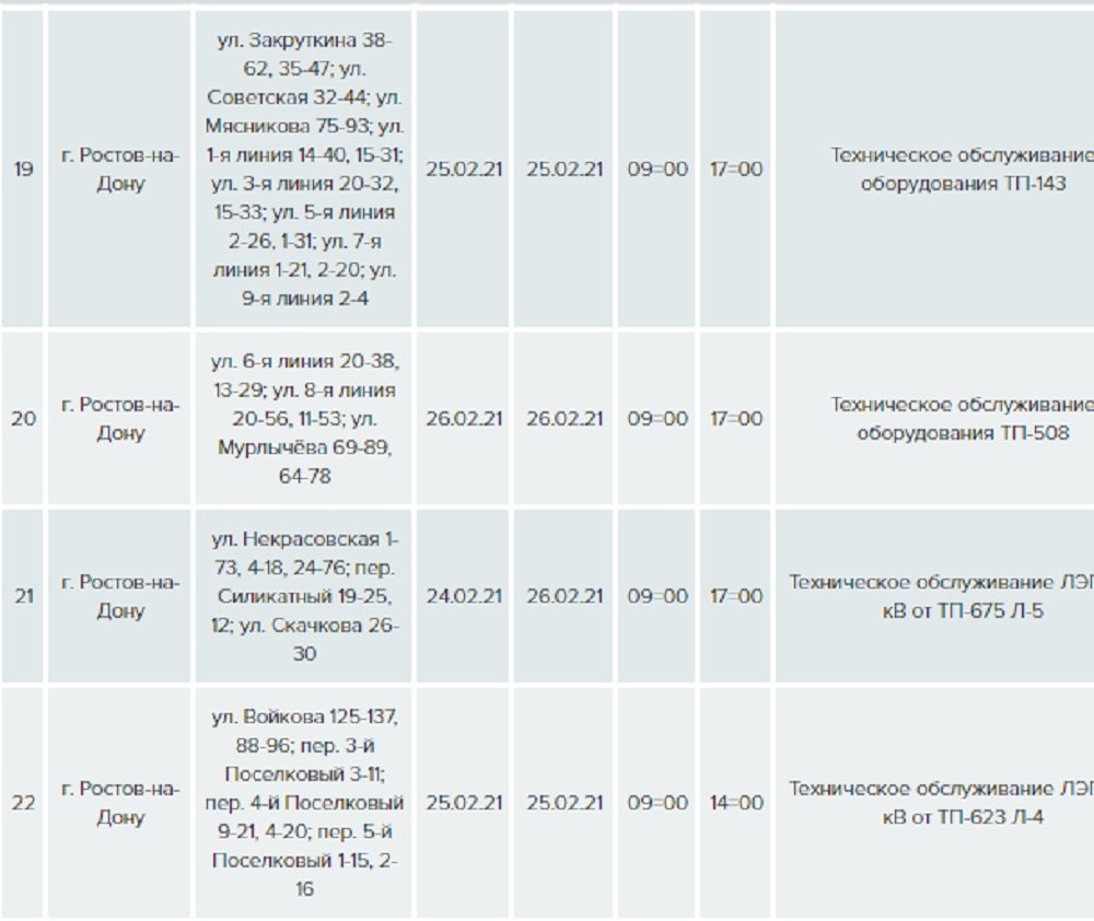 Донэнерго телефон горячей линии ростов на дону