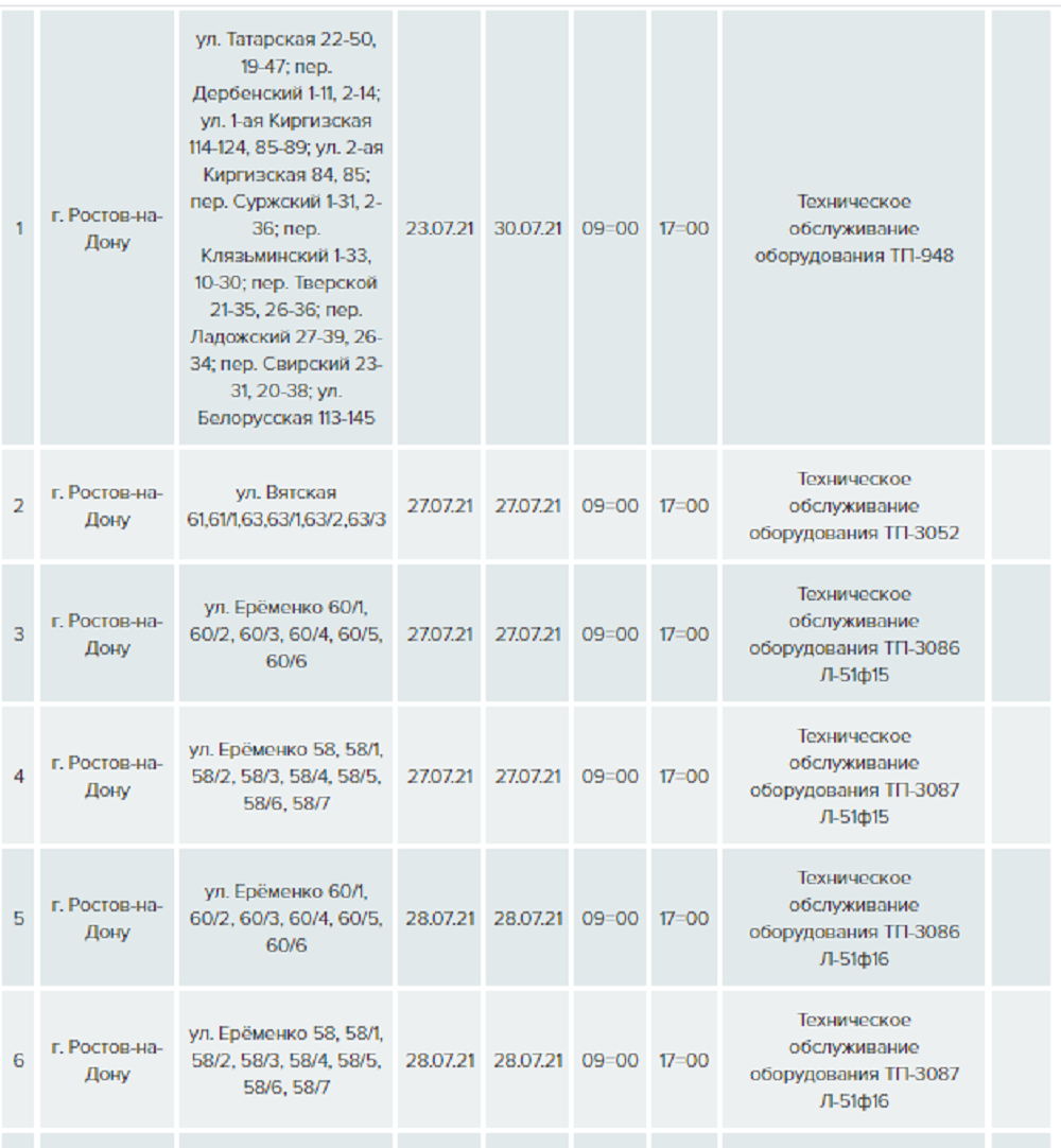 Работа на час ростов на дону. Отключение света в Ростове на Дону на этой неделе. Отключение света в Ростове на Дону 5 декабря. Отключение света в Ростове на Дону сегодня. Выключи свет в Ростове-на-Дону.