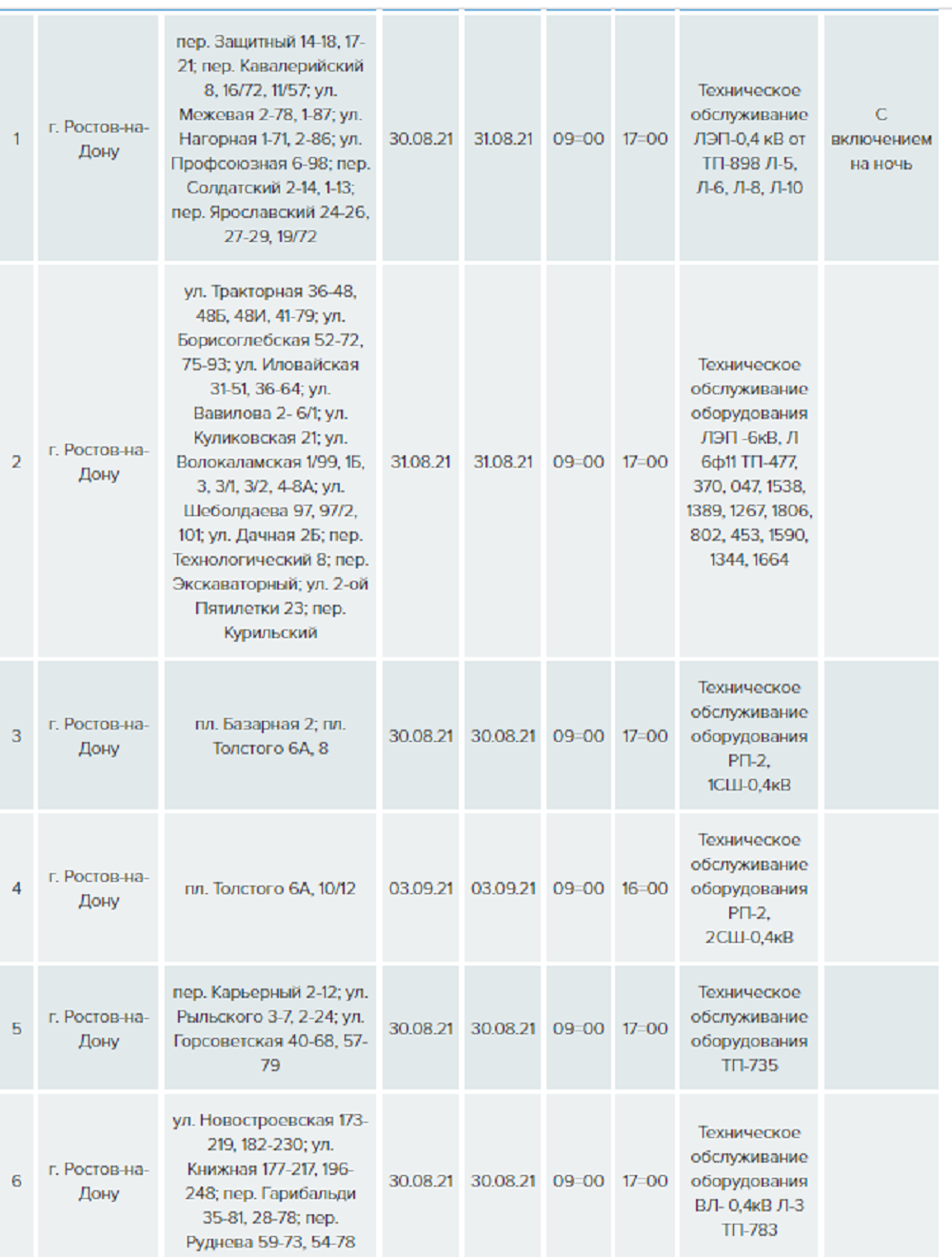 График отключения электроэнергии в ростове на дону. Отключение света в Ростове на Дону сегодня в Ворошиловском районе. Отключение света. Выключи свет в Ростове-на-Дону. Отключение света в Ростове на Дону на этой неделе.
