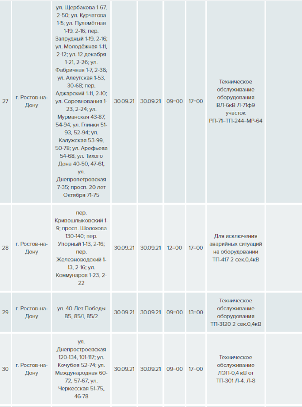 Отключение света ростов на дону график сегодня