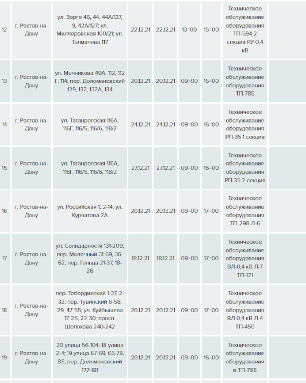 Отключение света в первомайском районе ростова. Отключение света. Отключение света в Ростове на Дону. Отключения света в Ростове на Дону 02.12.2022 г.. Плановое отключение света.