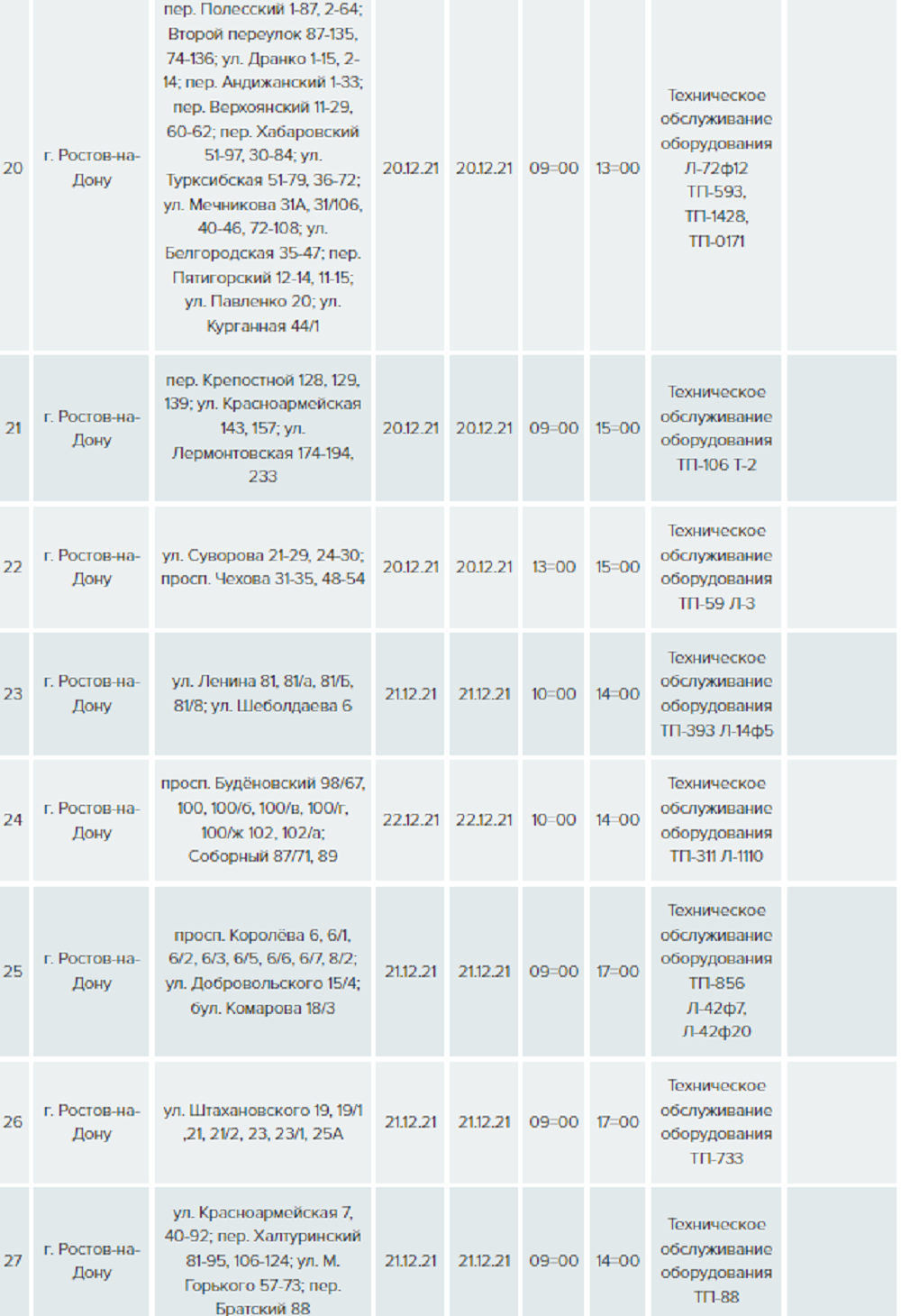 Отключение света в александровке ростов. Выключи свет в Ростове-на-Дону. Отключение света. Отключение света 3 декабря 2022 год Ростов на Дону в каких районах ???.