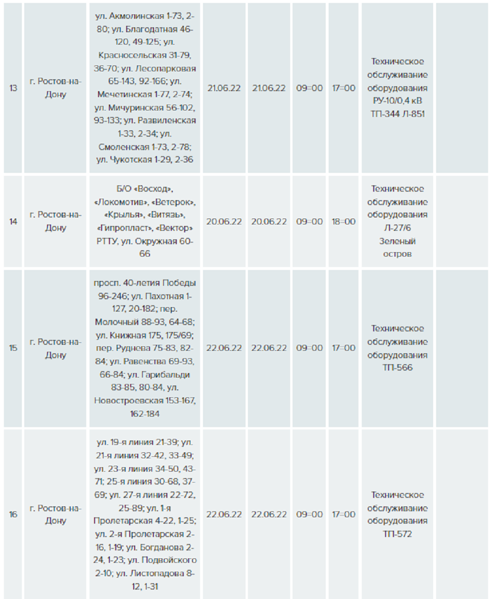 График отключения электроэнергии в ростове на дону. График отключения электроэнергии в Ростове на Дону на этой неделе. Отключения света Новочеркасск. Отключение света Ростов-на-Дону 18 мая 2024 Горького.