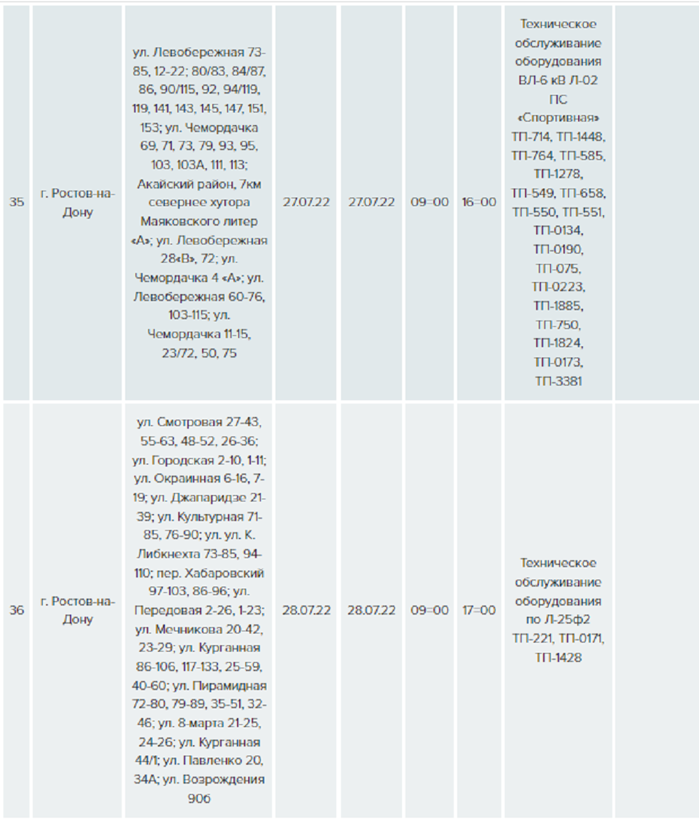 График отключения электричества ростов на дону. Отключение света в Ростове на Дону. График отключения электроэнергии Ростов-на-Дону. Отключение электроэнергии в Ростове на Дону. Отключение света Тверь 2022.