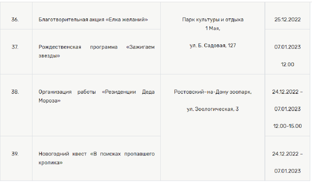 Большой ростов на дону расписание