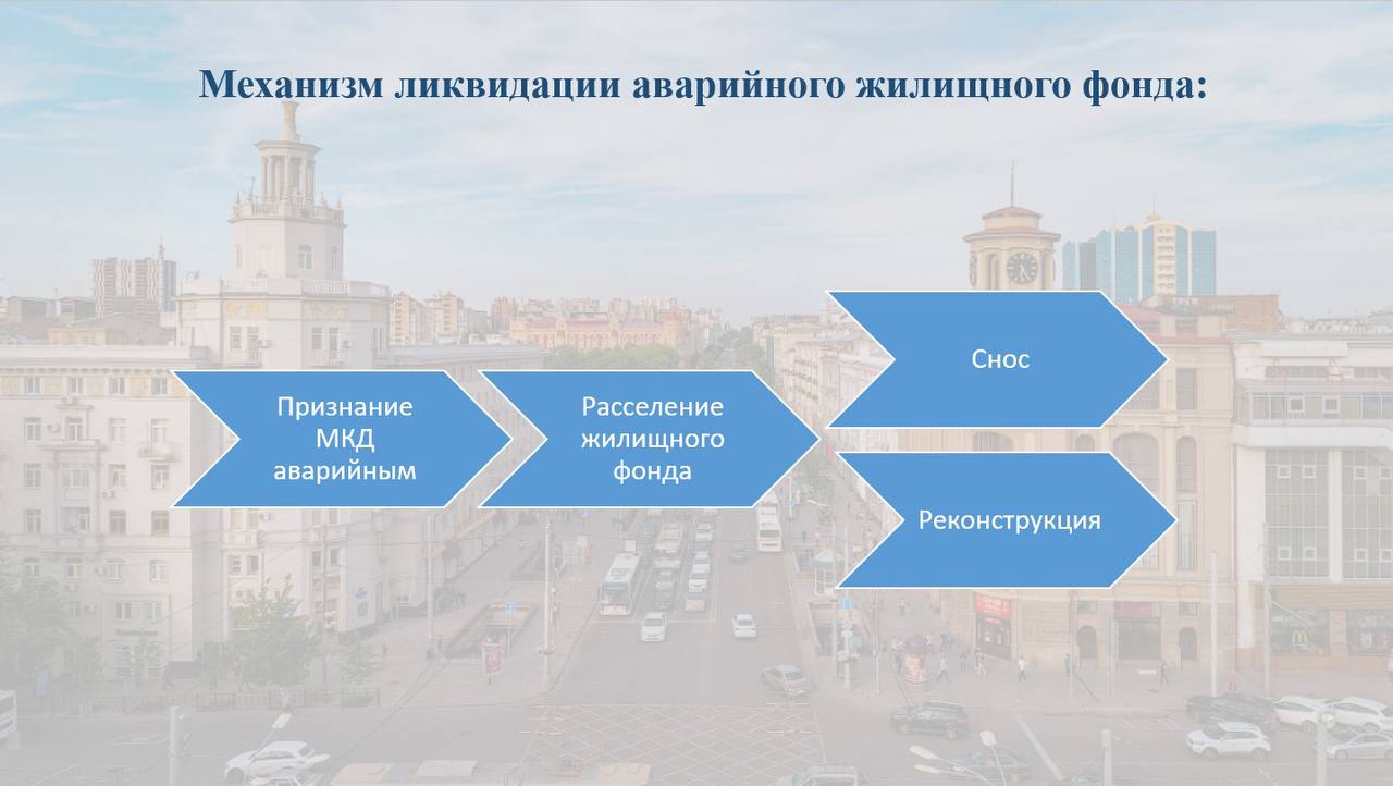 В Ростове может появиться новый реабилитационный центр для детей-инвалидов