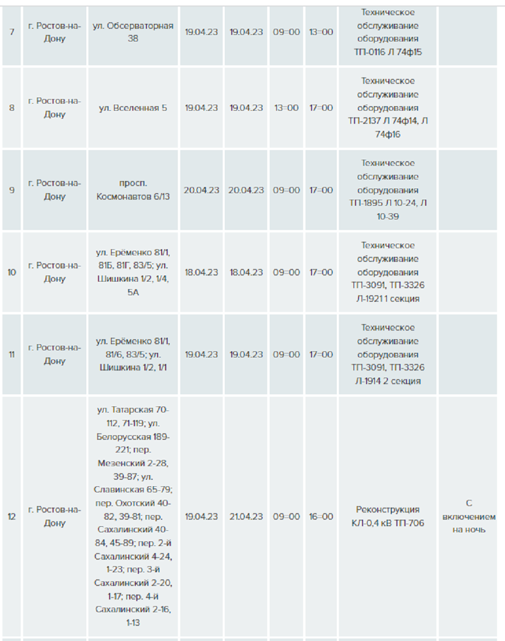 Свет в ростове на дону отключение. График освещения. Благовещенск отключение света. График отключения света в Абхазии по районам. График отключения света картинка.