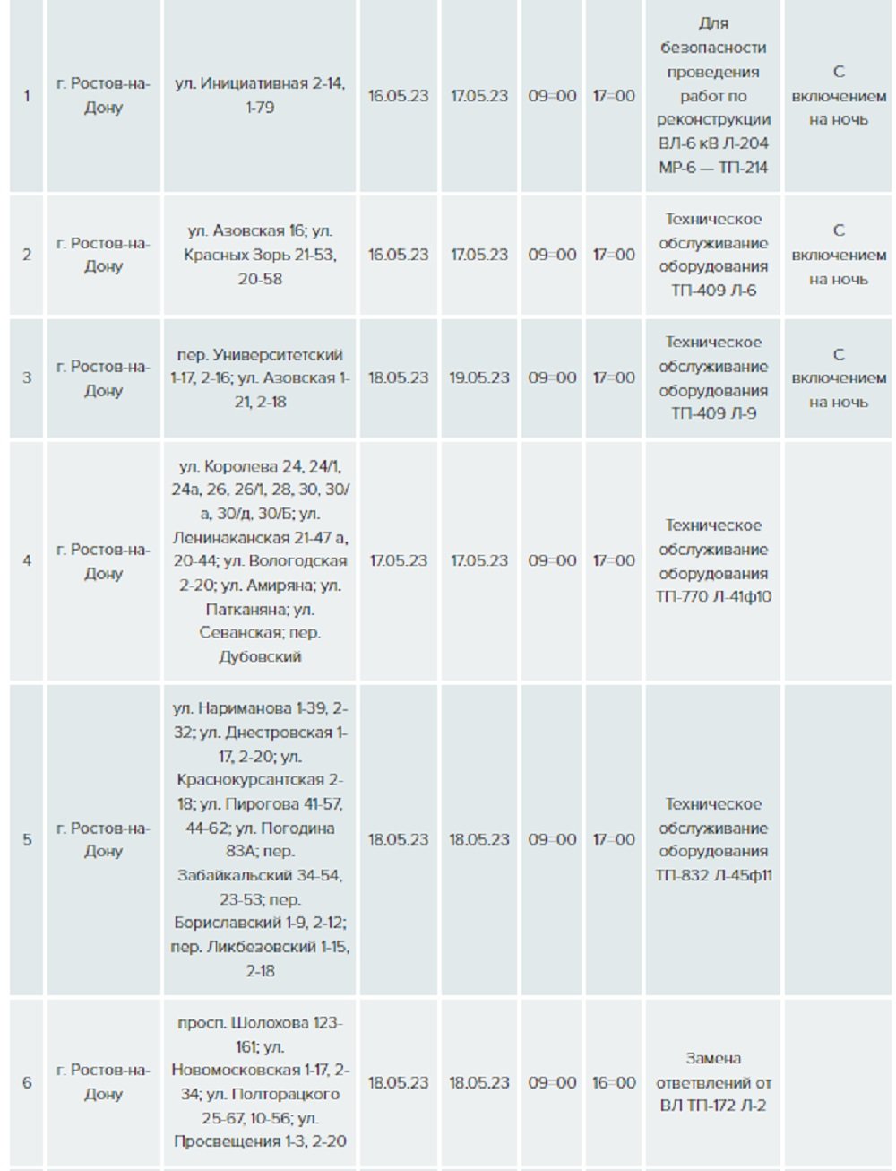 Массовые отключения света проведут в Ростове-на-Дону из-за ремонта с 18 и  по 23 мая