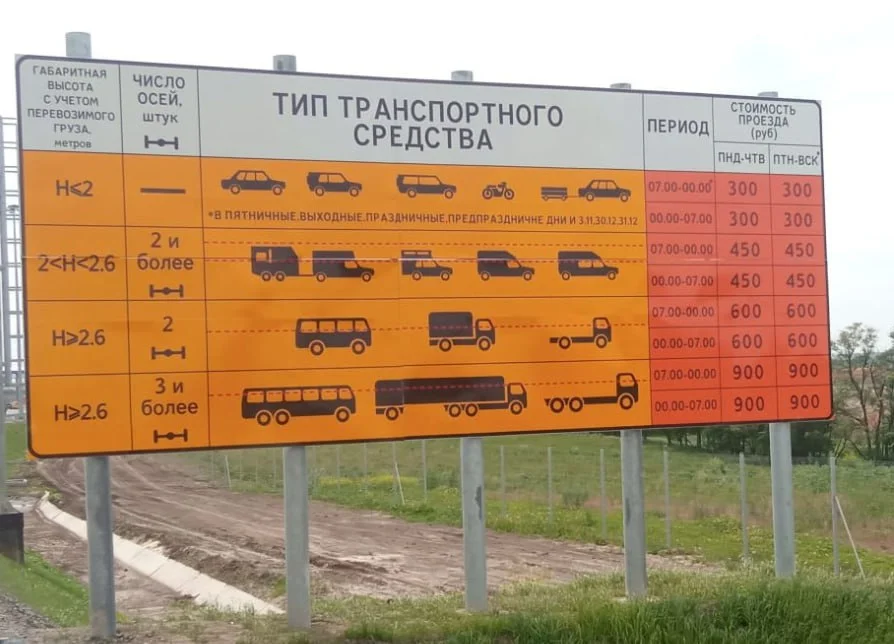 Жителей из Ростовской области шокировали цены на проезд по обходу Аксая