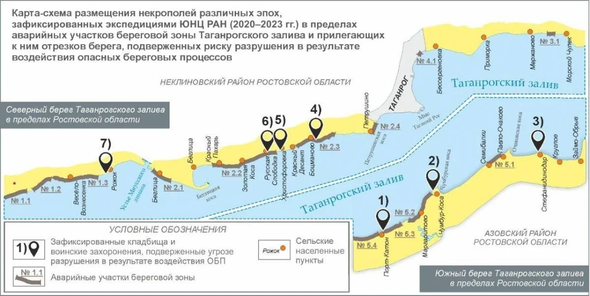 Ученые заявили о скорых обвалах некрополей в Ростовской области на дно Азовского моря