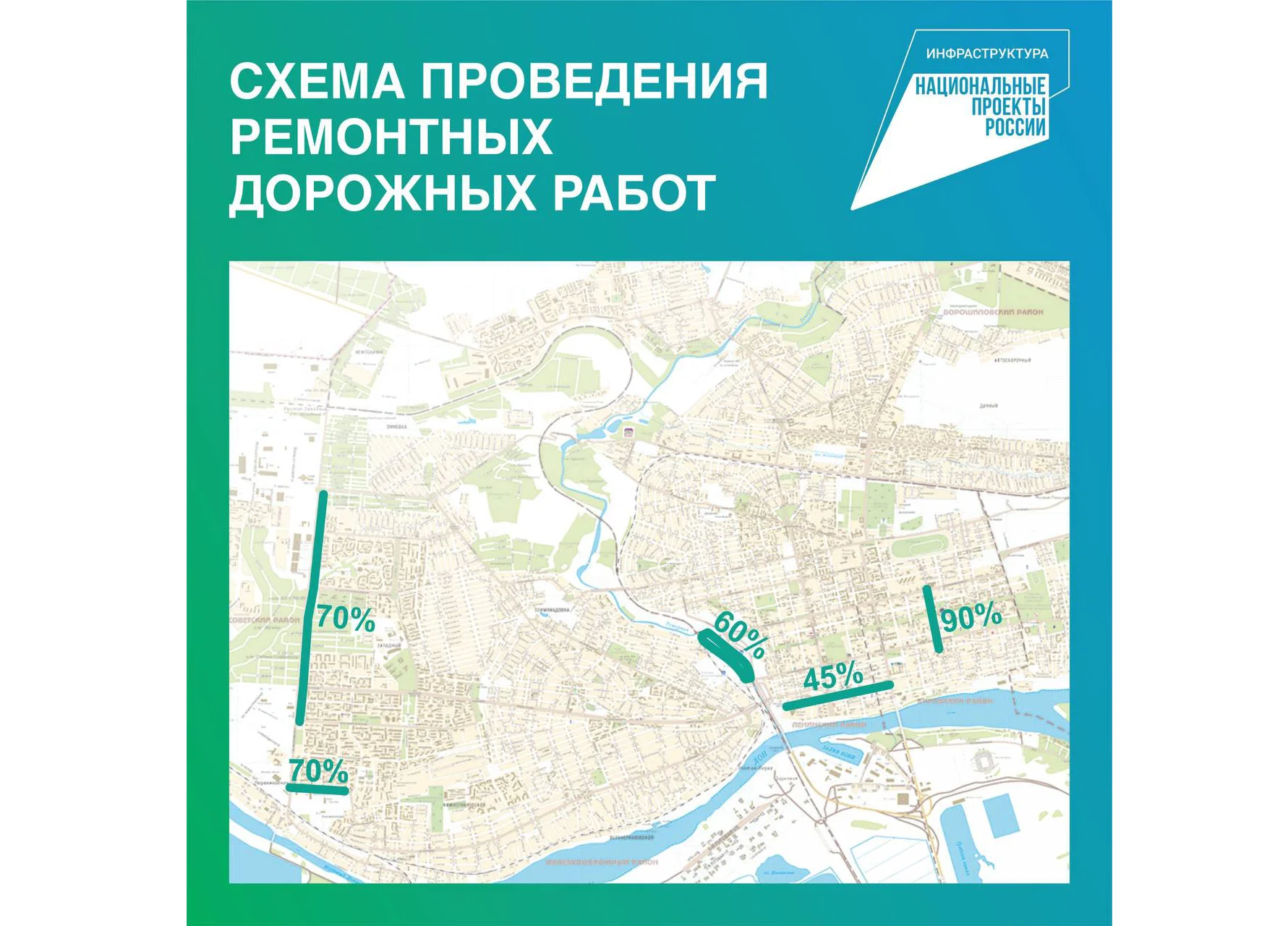 В Ростове одновременно проходит ремонт сразу на 5 дорожных объектах