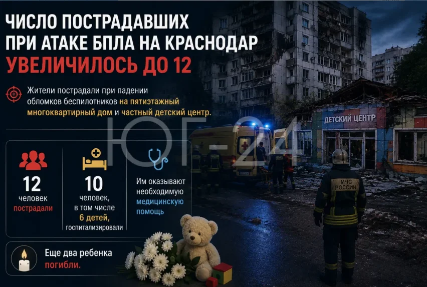 До 12 выросло число пострадавших при атаке БПЛА на Краснодар